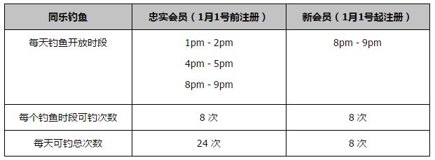 我清楚他们有多棒，因为我每天都能在训练中看到他们，今晚的比赛是一次重要的经历。